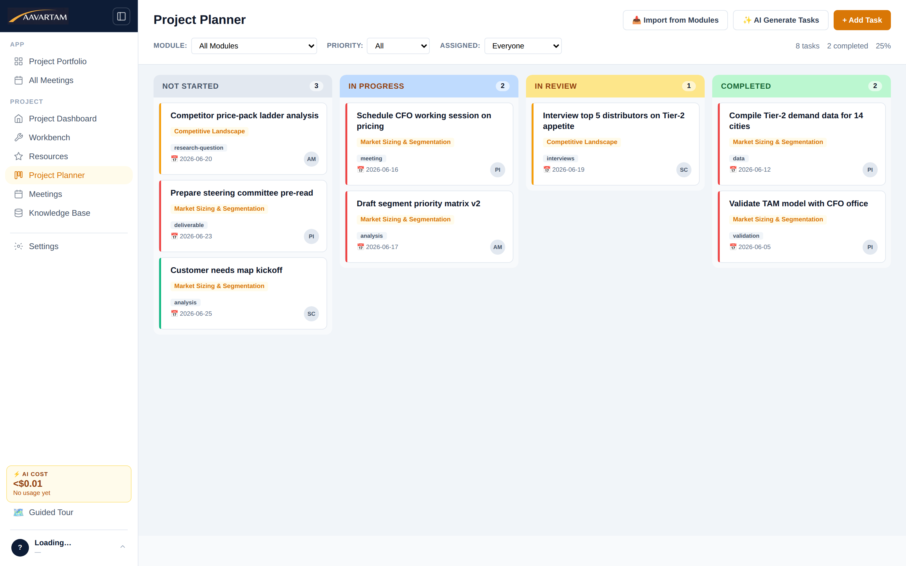 Aavartam agile project planner board with tasks by status