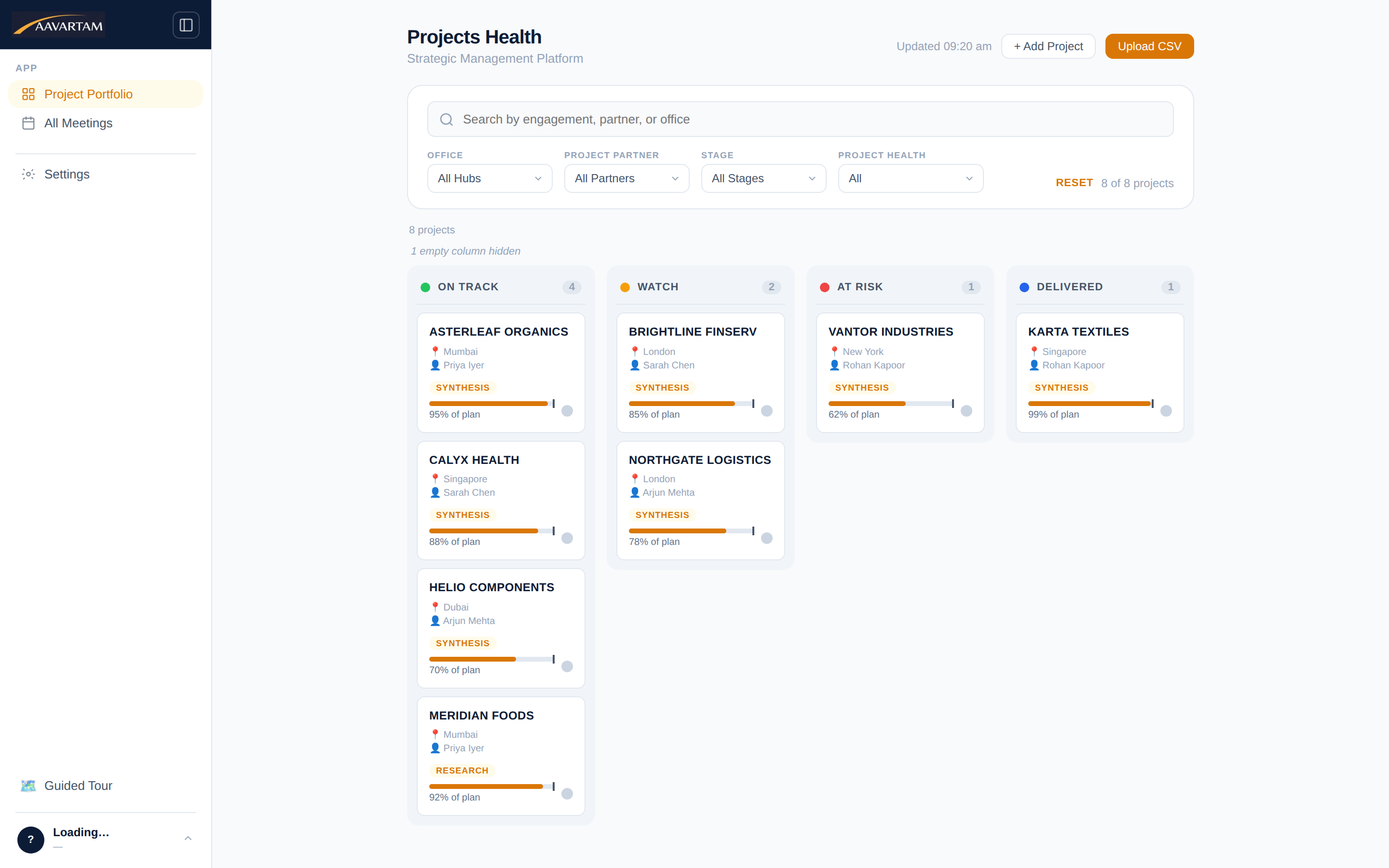 Aavartam portfolio dashboard showing live project health across engagements